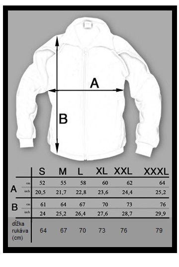 size-chart-polar